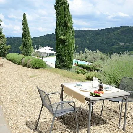 Poggetto Villa Greve in Chianti