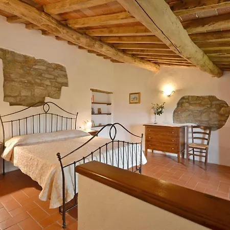 Poggetto Greve in Chianti
